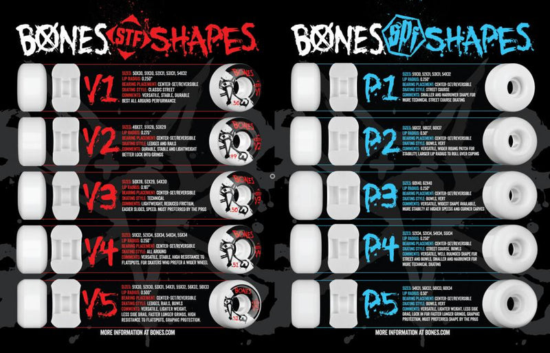 Bones Wheels SPF Lasek State Crest 84B P5 Sidecut 84B Skateboard Wheels, 56mm  (Set Of 4)