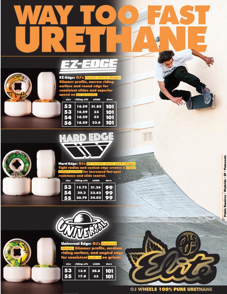 OJ Wheels From Concentrate Hardline 101a Skateboard Wheels 52mm  (Set Of 4)